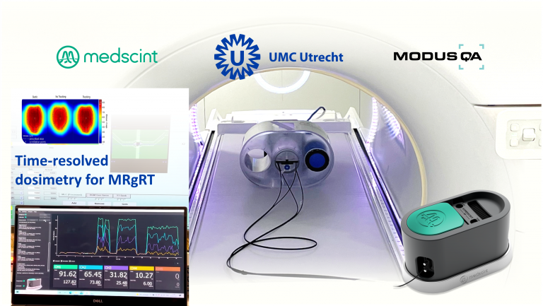 The future of real-time dosimetry for MR-Linac